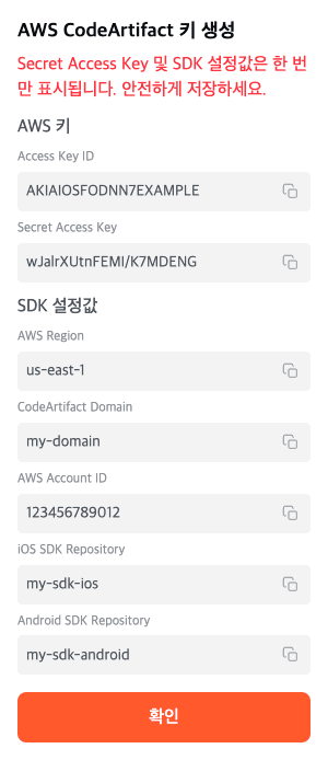 Petify Console – AWS CodeArtifact 자격 증명 화면